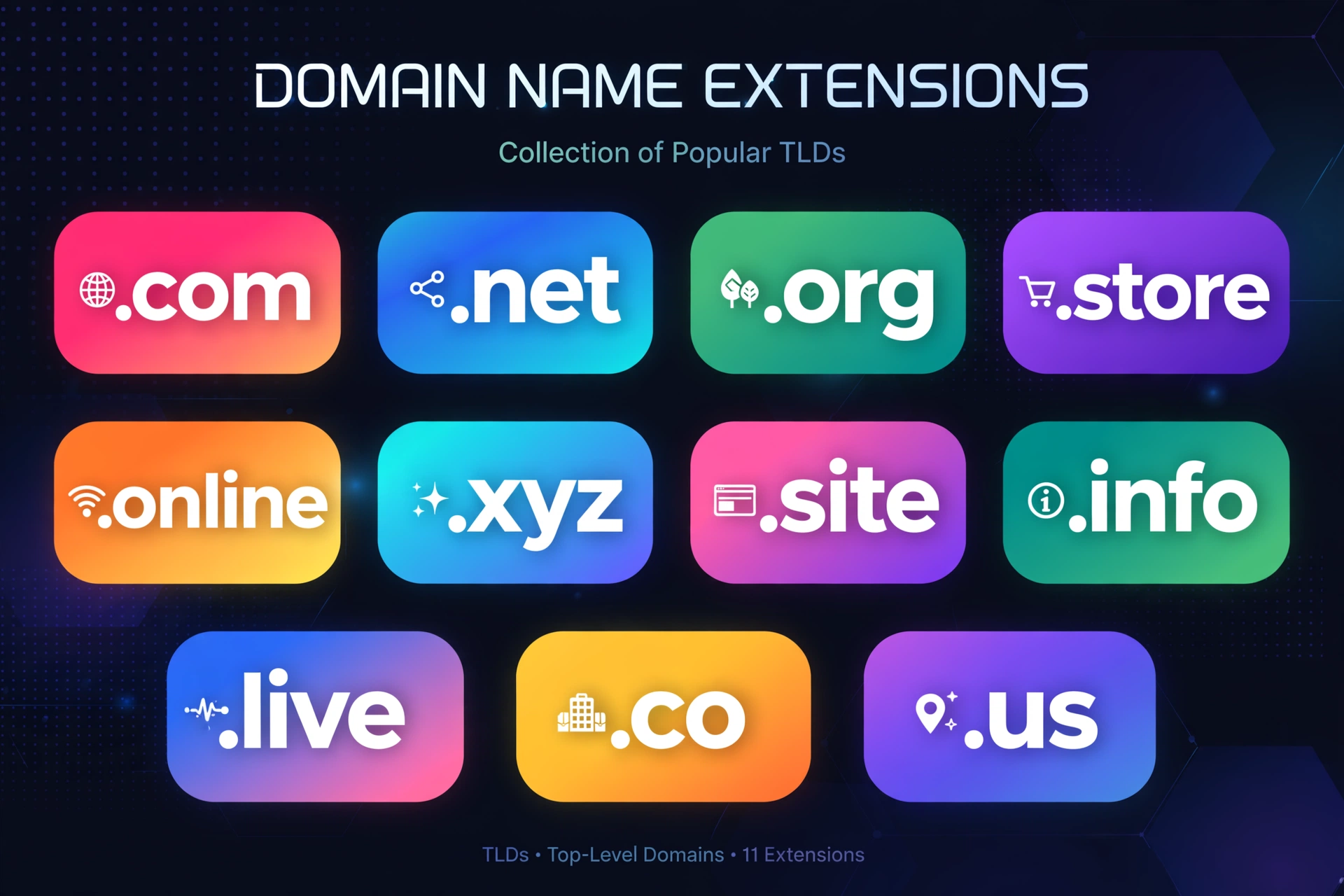 Free domain extensions .com .net .store .xyz with FistHost hosting